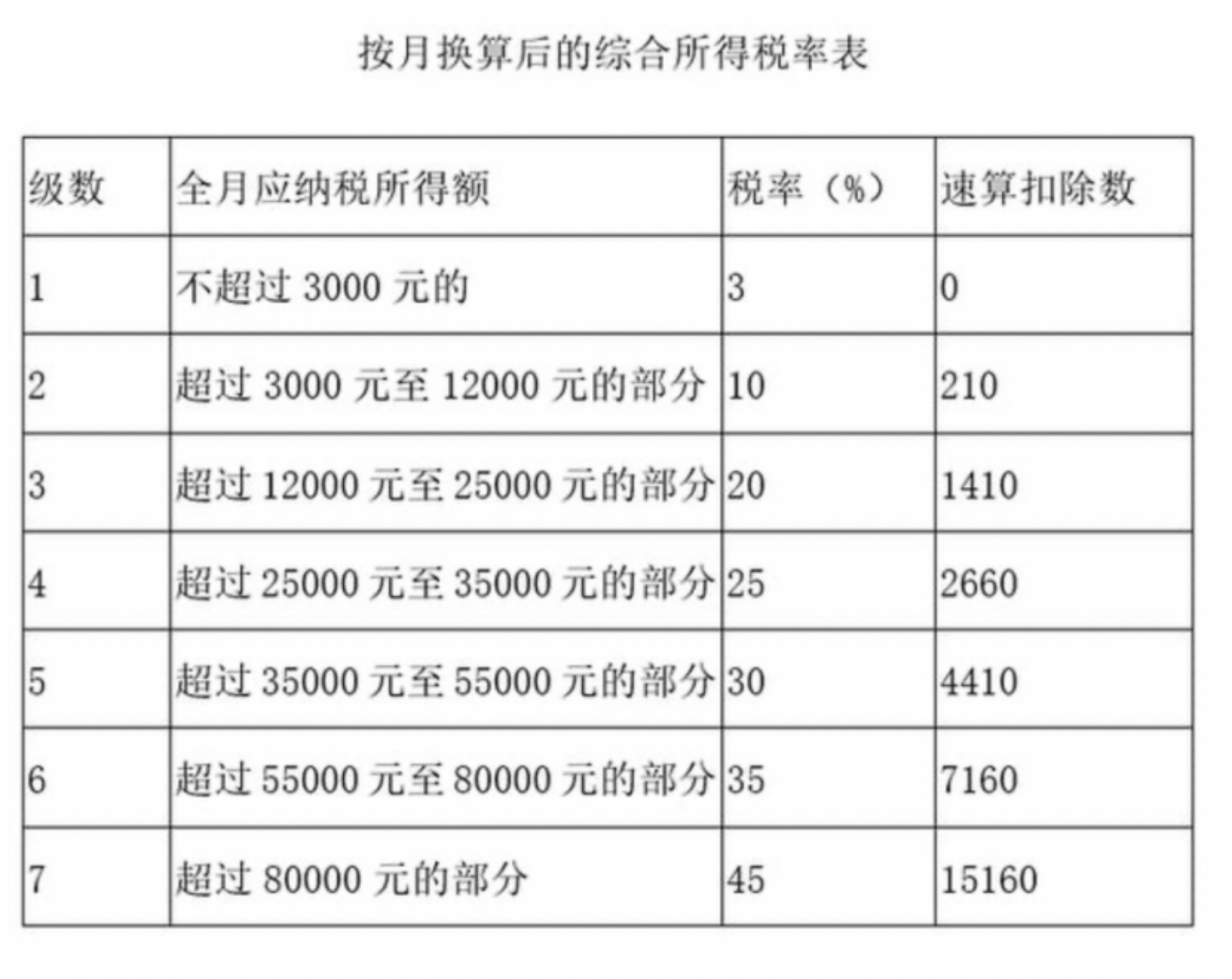 警惕虚假博彩信息，新澳门今晚开奖结果背后的风险