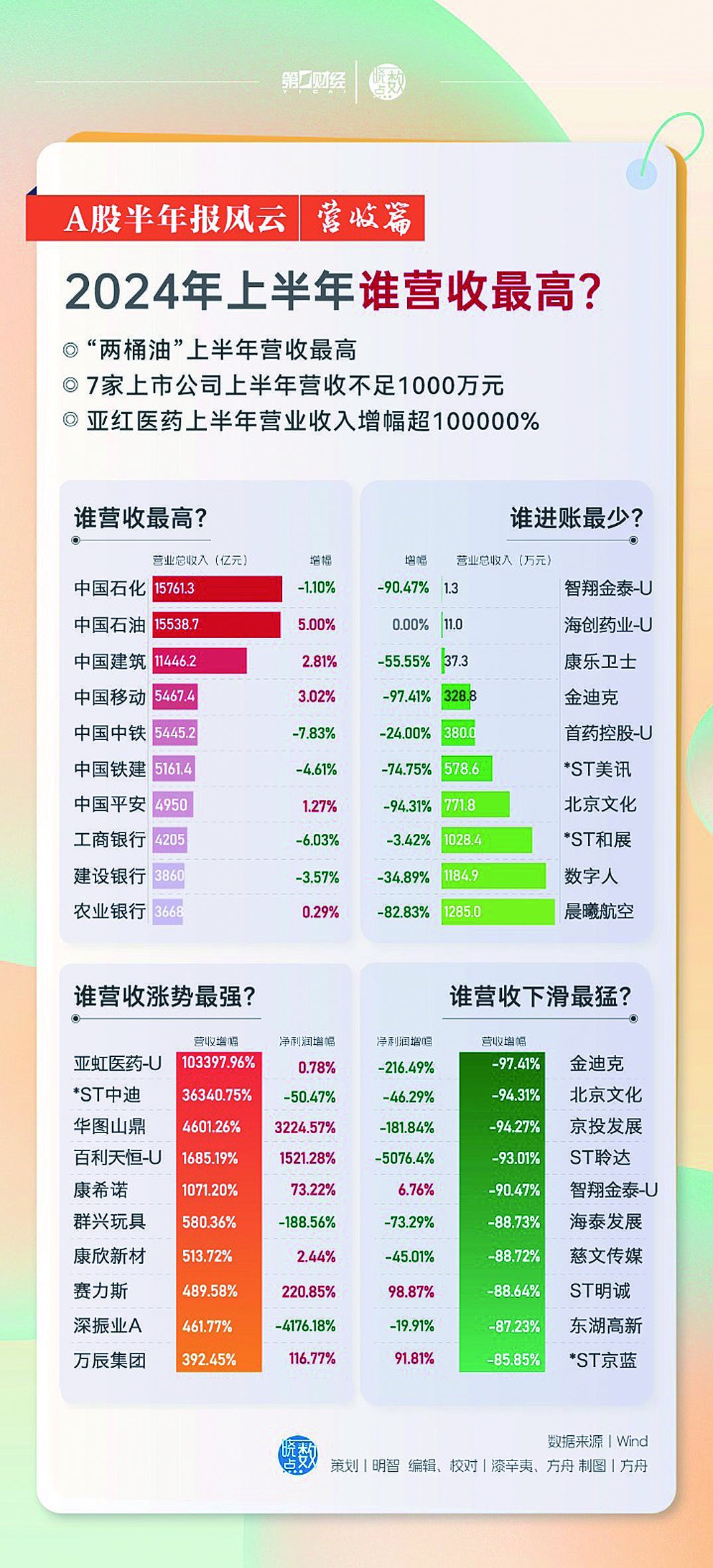 2024年澳彩综合资料大全——洞悉澳彩趋势，掌握必备资讯