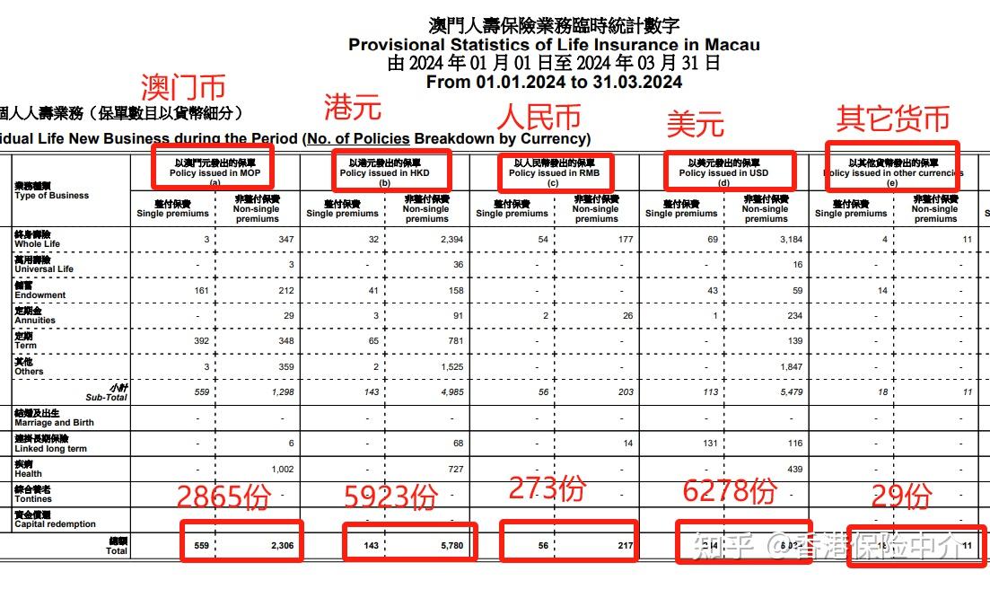 关于澳门原料免费政策的探讨——以2024年为时间节点