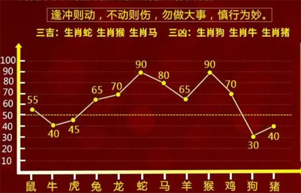 关于最准一肖一码100%的真相探索——揭示其背后的风险与挑战