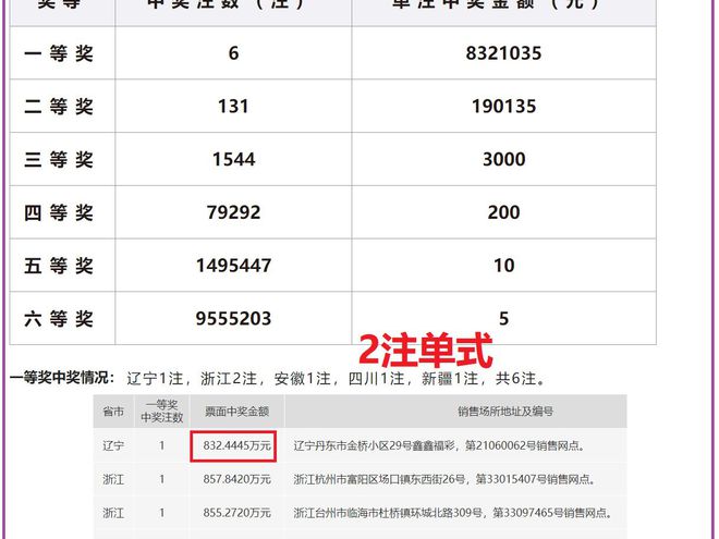 澳门六开奖号码2024年开奖记录，探索与解析