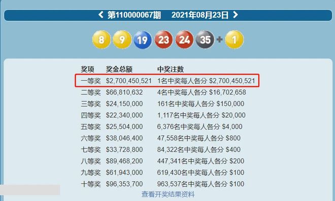 2024年12月7日 第23页