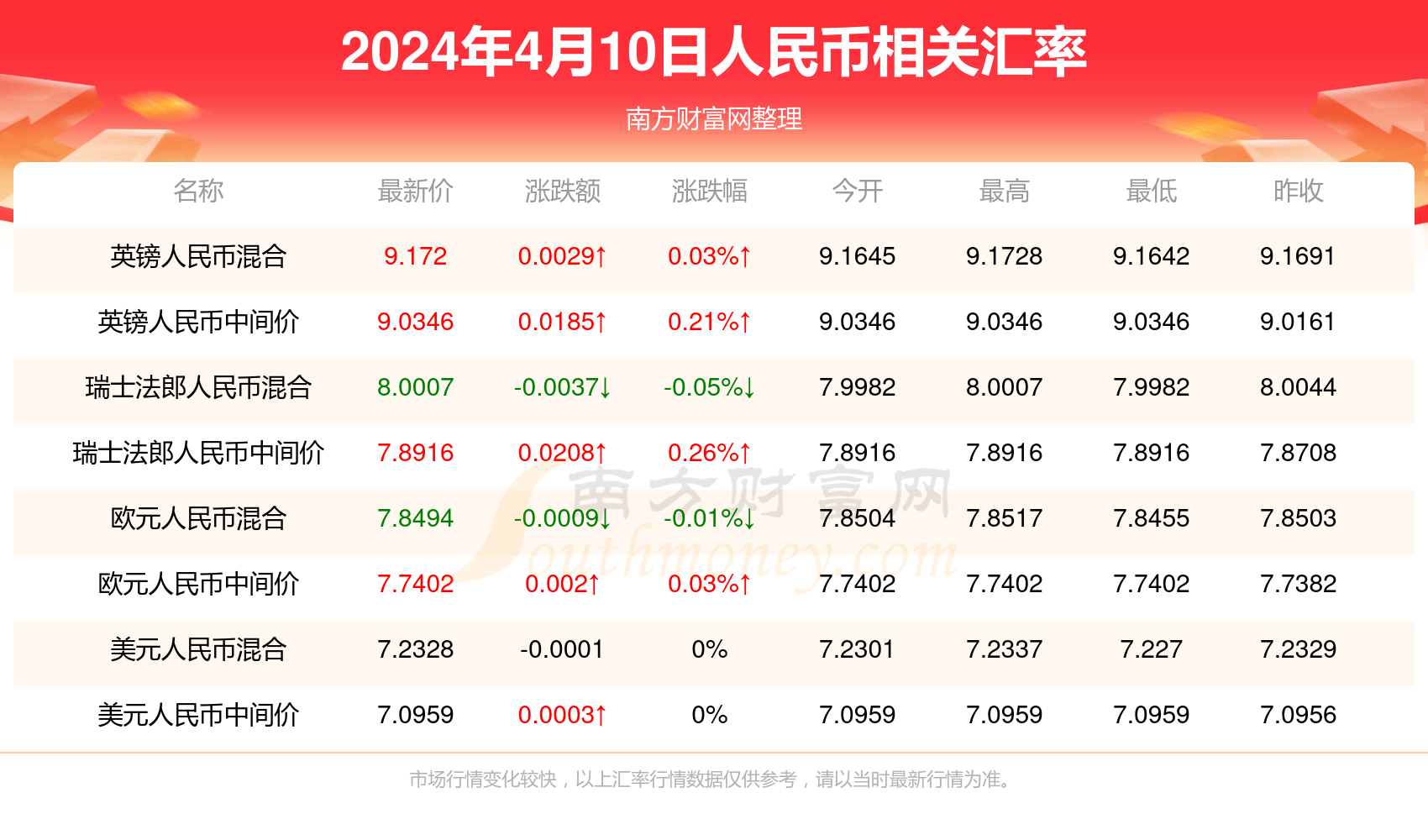 新澳门49码彩票真的每天开奖吗？——揭示背后的真相与风险