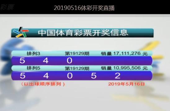 新澳门六开彩开奖结果背后的秘密与挑战——以犯罪预防为视角的探讨（2024年观察）