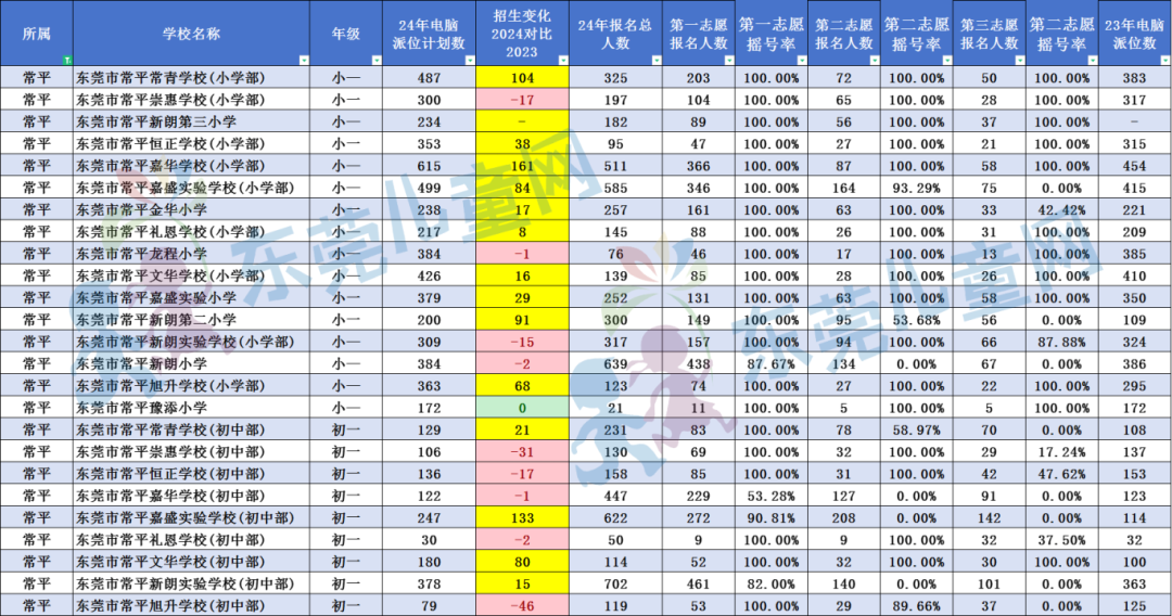 澳门开奖记录与开奖结果，探索2024年的数据奥秘