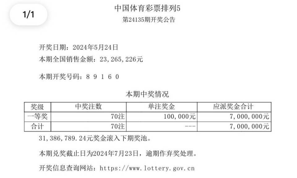 澳门新彩开奖结果及2024年开奖记录探析