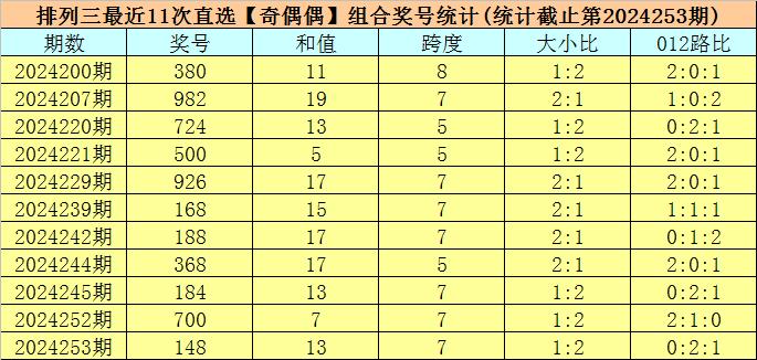 澳门六开奖结果2024年开奖，探索彩票背后的故事