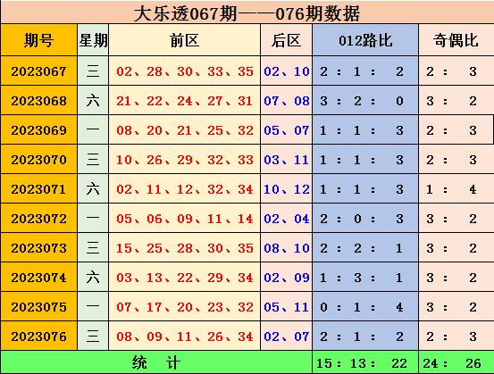 新澳门彩出号综合走势——警惕背后的风险与犯罪问题