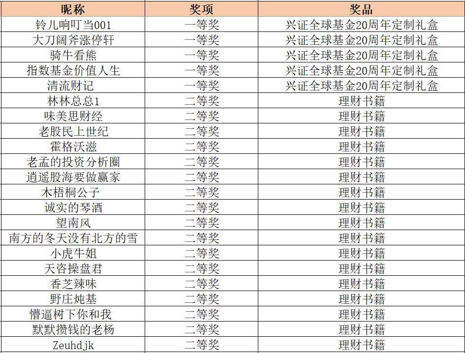 澳门彩票的历史开奖记录，探寻2024年与过去的交汇点