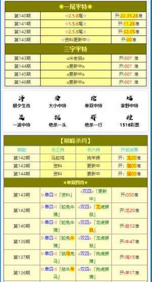 2024年12月8日 第7页