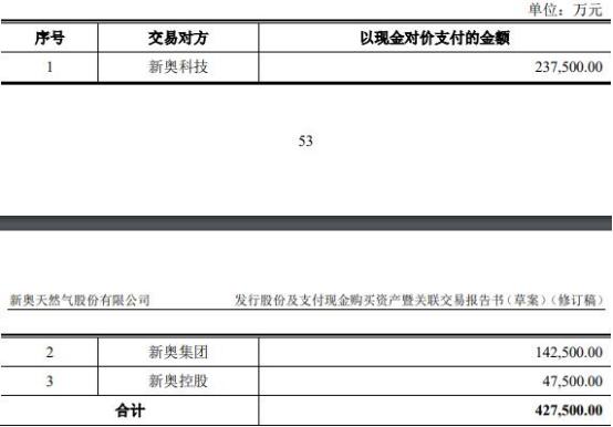 揭秘2024新奥资料，免费精准资料的深度探索（一）