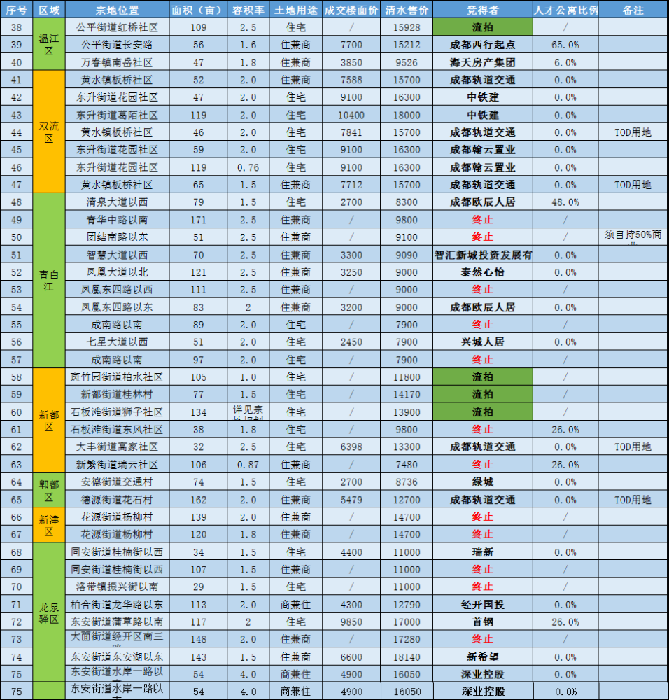 港彩二四六天天好，开奖结果及其背后的故事