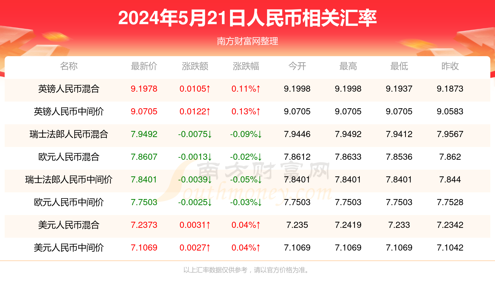 警惕网络赌博陷阱，切勿沉迷虚拟开奖结果