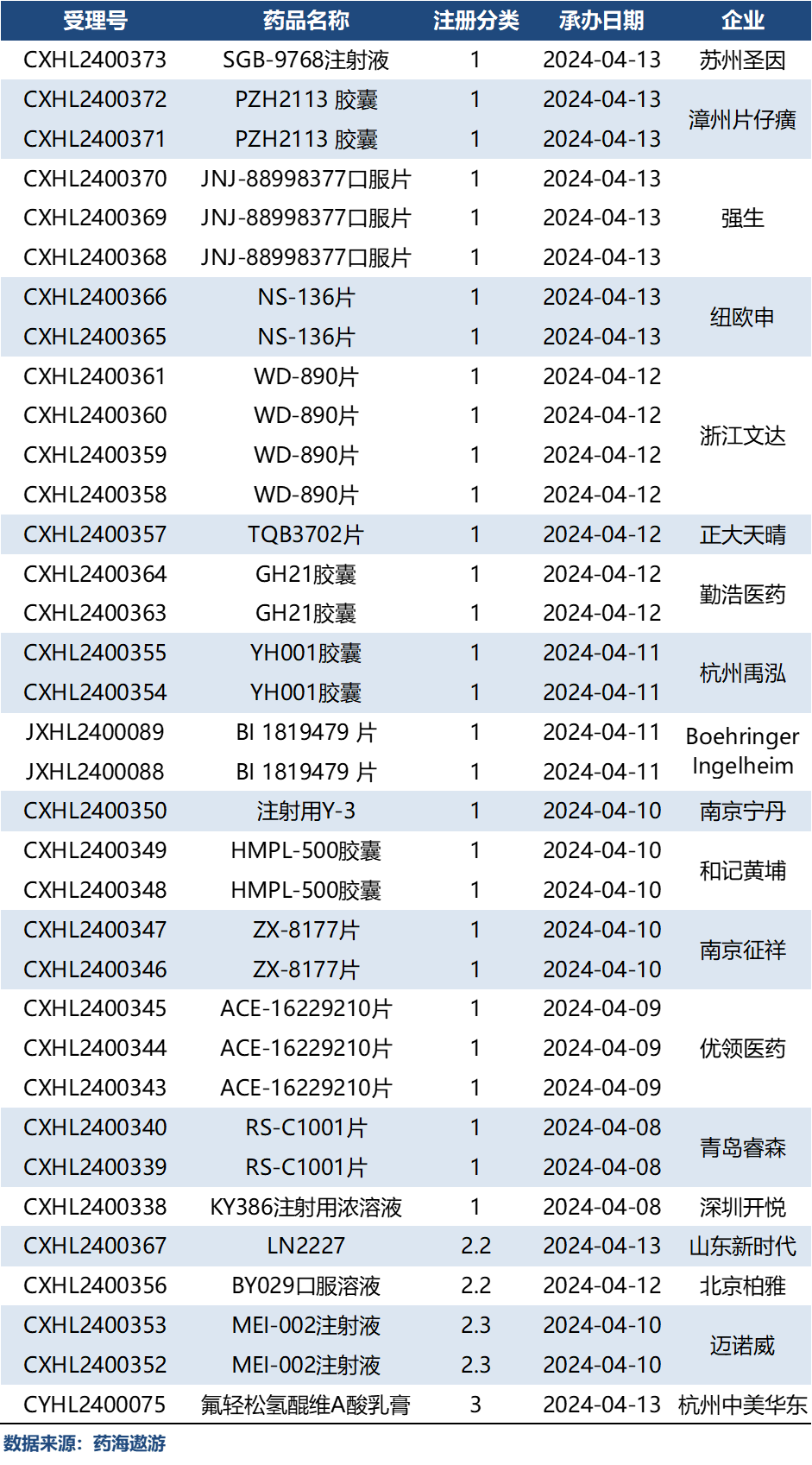 新奥码开奖历史记录查询，追溯与探索