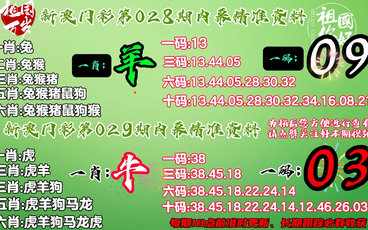 关于香港最准一肖100免费的虚假宣传与违法犯罪问题探讨