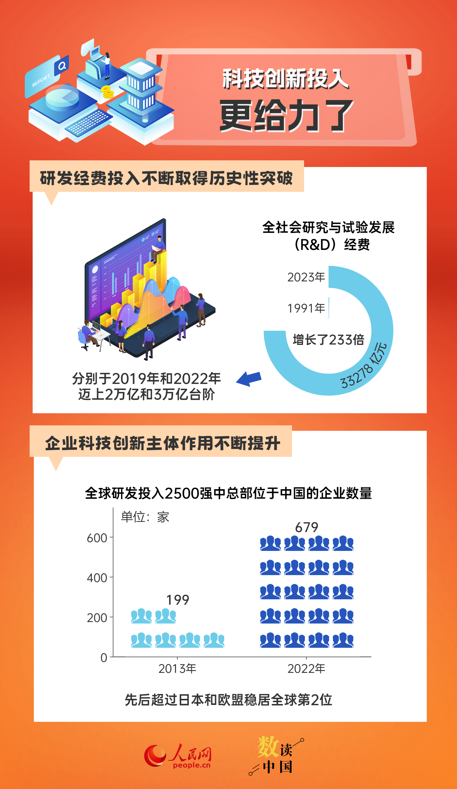 揭秘2024新奥免费资料，全方位解读与深度探讨