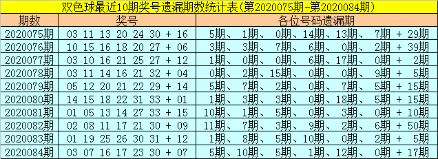 二四六期期准资料免费看，探索与分享的价值