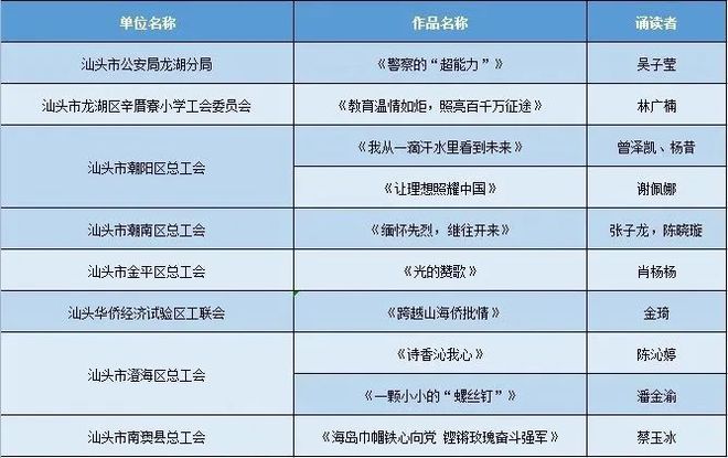 探索未来之门，2024年濠江免费资料展望