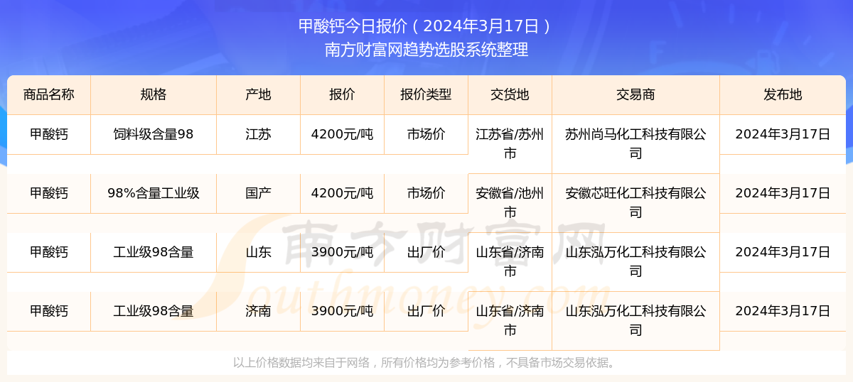 警惕虚假信息，关于2024年新澳门天天开奖免费查询的真相探讨