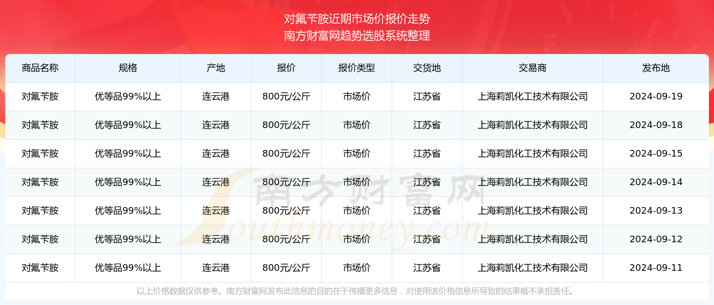 澳门正版资料与法律法规，切勿触碰法律红线