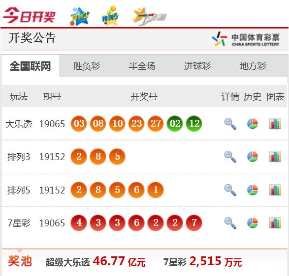 新澳天天开奖资料大全最新版与合法合规的重要性