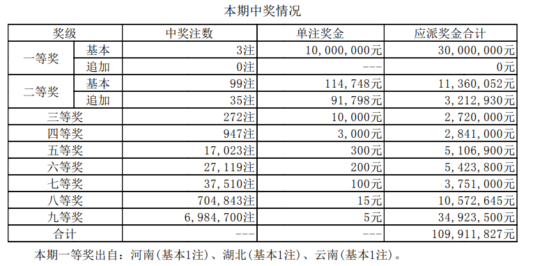 澳门彩票背后的真相与新澳门天天开好彩的启示