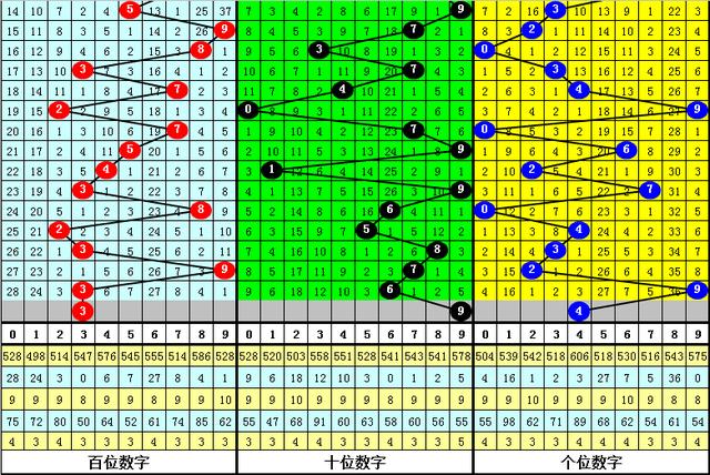 2024年12月15日