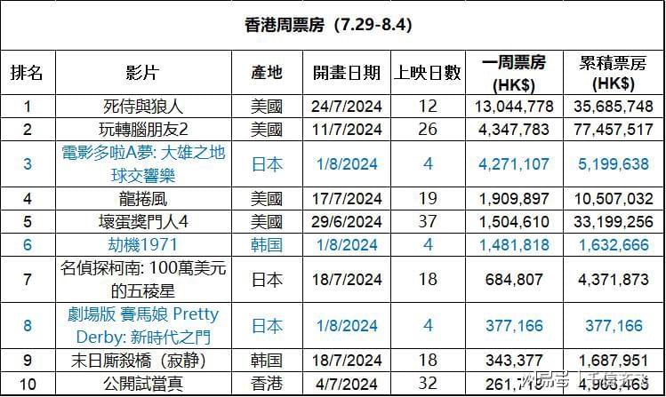 探索香港历史开奖结果，一场时间的盛宴与未来的启示（XXXX年回顾）