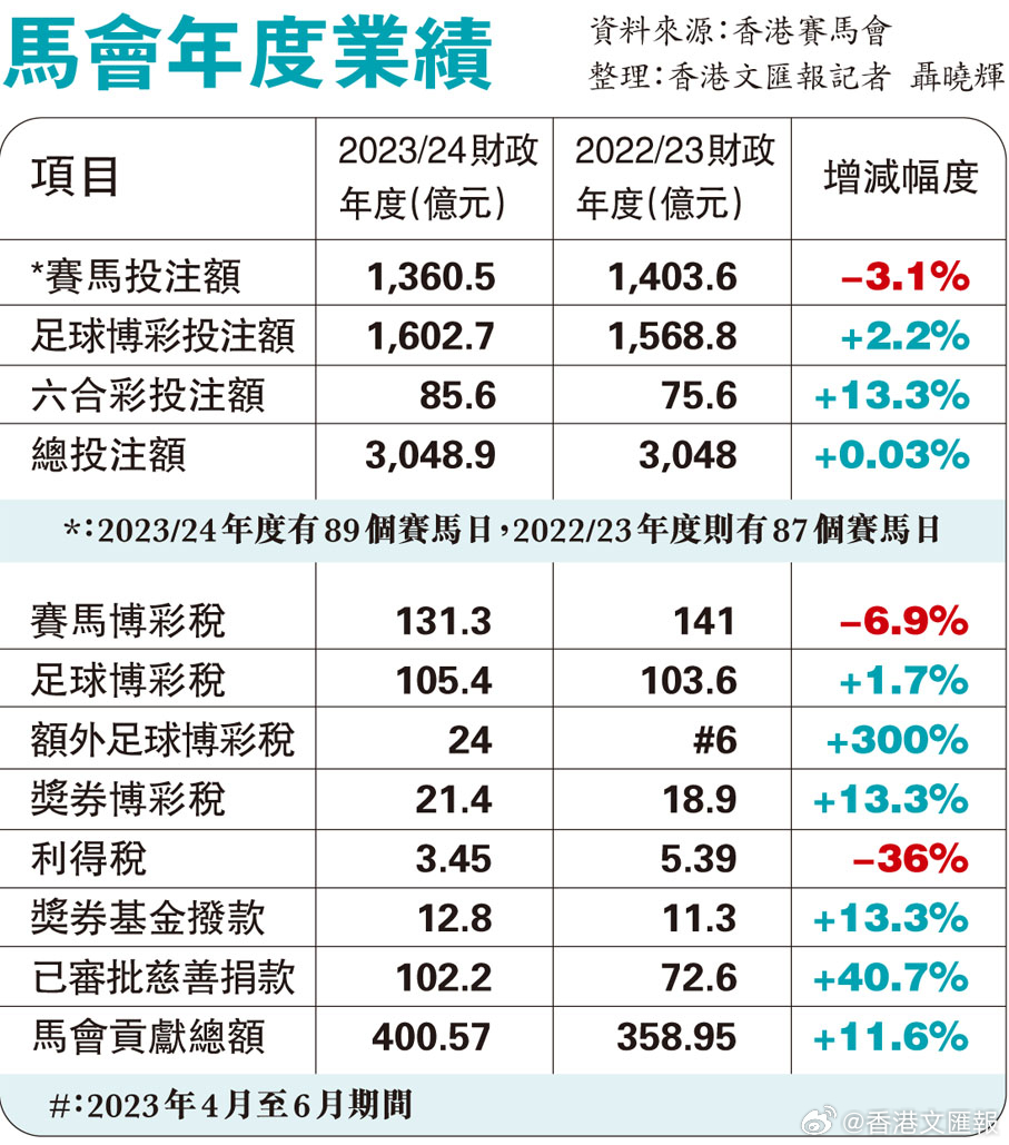 关于132688.com马会传真查询的详细解析