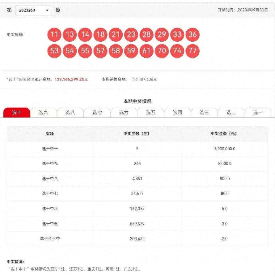 澳门新六开彩开奖结果，回顾与展望2020年