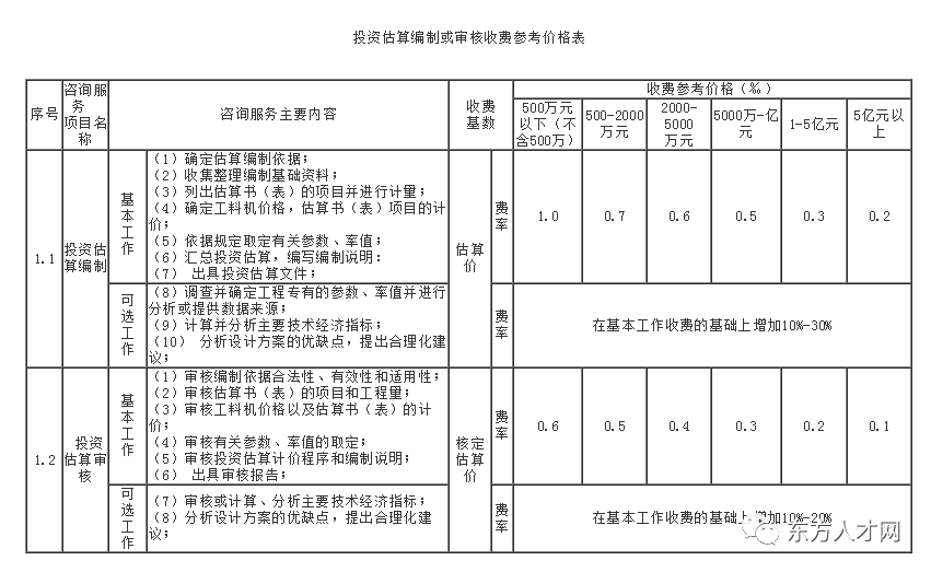 警惕网络陷阱，新澳门免费资大全查询背后的风险与犯罪问题