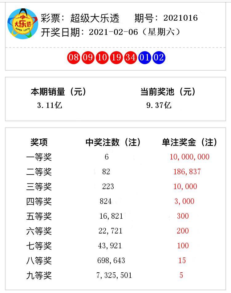 香港六合彩开奖结果及今晚开奖记录探析