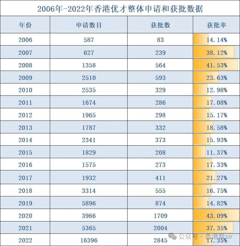 探索未来之门，2024年香港资料免费大全