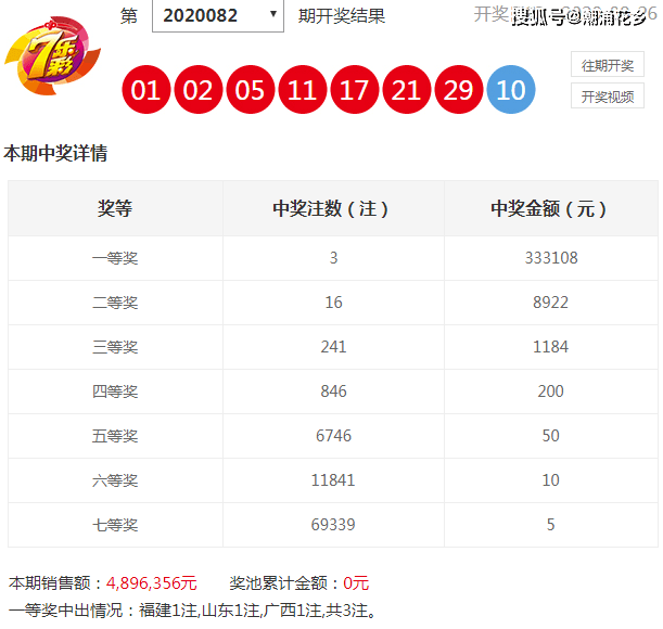 新澳门彩出码综合走势图的背后，揭示犯罪风险与应对之道