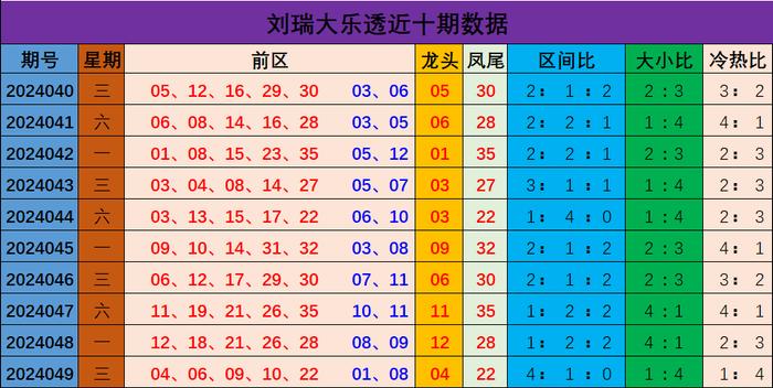 2024年12月28日 第2页