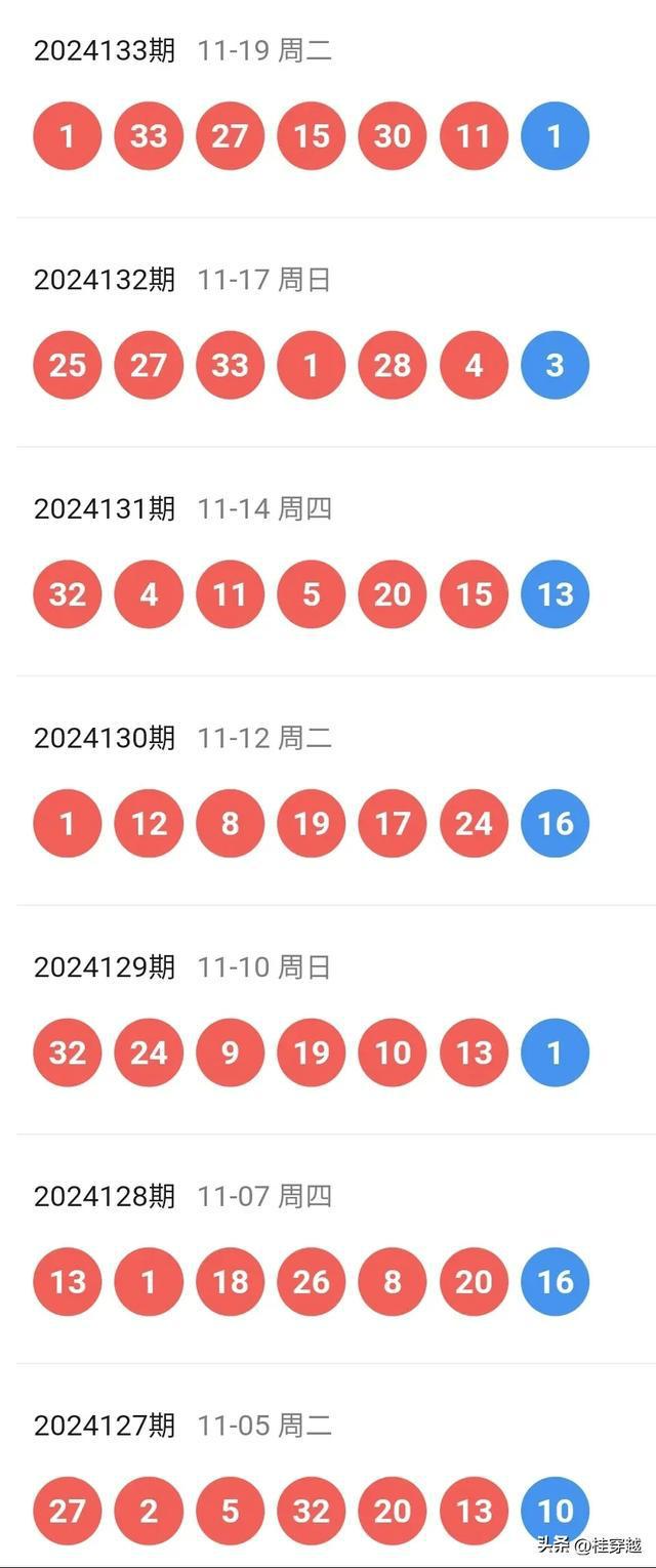 揭秘2024新澳最新开奖结果查询——掌握彩票动态，赢取丰厚奖金