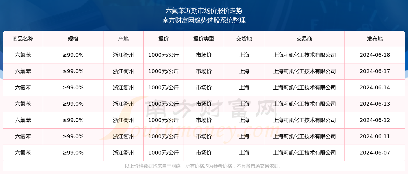 澳门新奥历史开奖结果查询系统，探索与解读