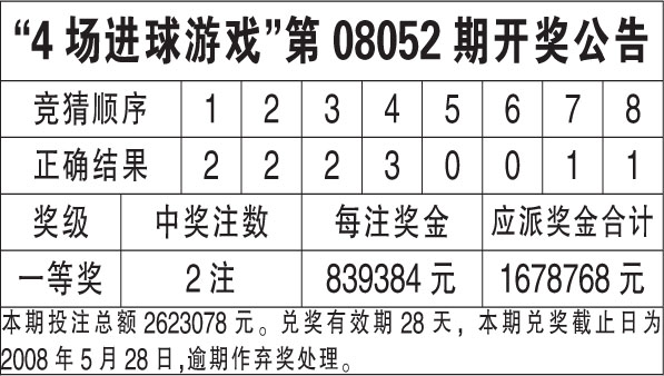 新澳天天开奖资料大全第1052期详解