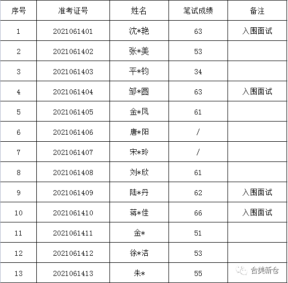 新澳门开奖历史结果，探索与解析