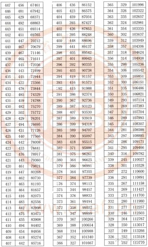 澳门开奖结果及开奖记录表013探析