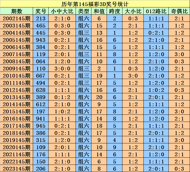 澳门彩票背后的故事，警惕风险，远离非法赌博行为