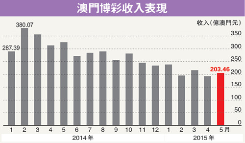 澳门今晚开奖号码与香港记录的探索