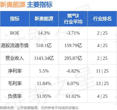 新奥精准免费资料提供，探索与实践