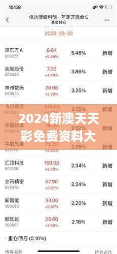 2024新澳天天彩资料免费提供——探索彩票的新世界