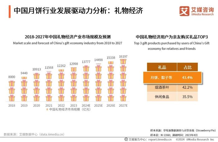 探索未来数据宝库，2024年资料免费大全的亮点与提升策略