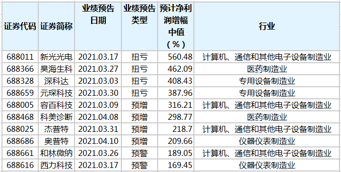 澳门三中三码精准100%，揭秘犯罪背后的真相