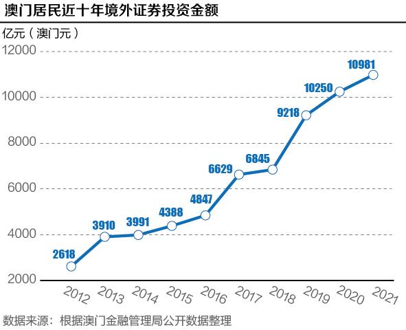 澳门4949开奖结果最快，揭秘彩票背后的秘密与探索最新开奖动态