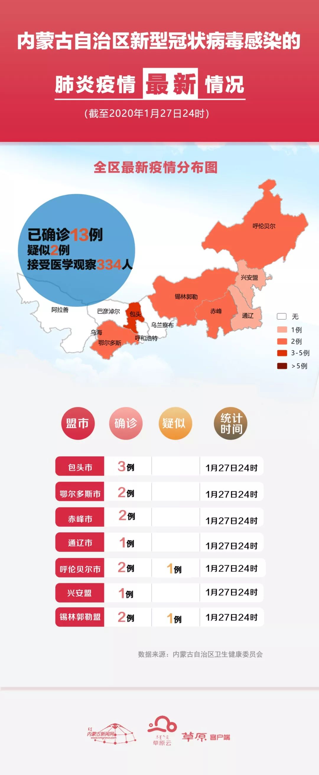 内蒙古最新传染疫情的挑战与应对策略