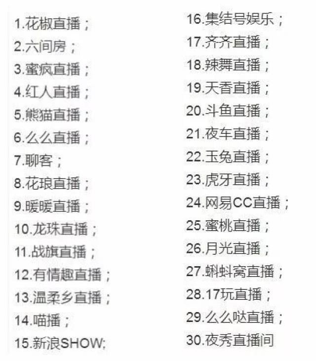 直播曝光平台，重塑信息传播新时代的力量巨头