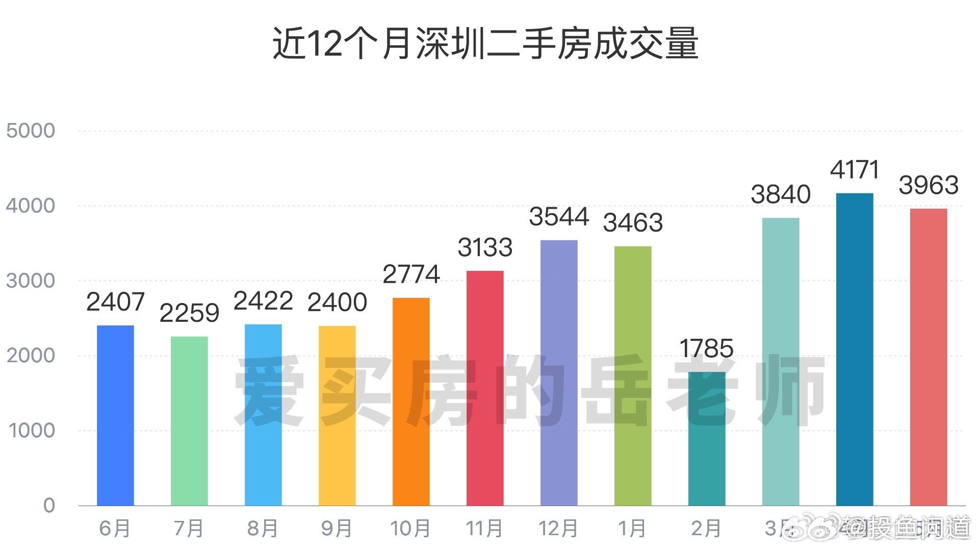 2024年11月22日